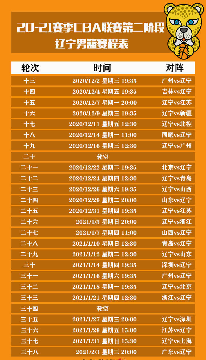 第4682页