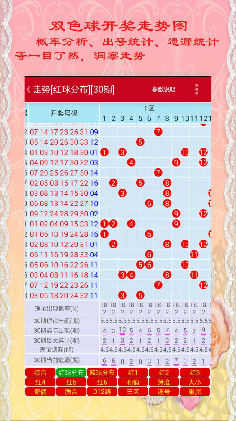 第4681页