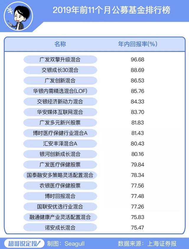 公证管理 第1593页