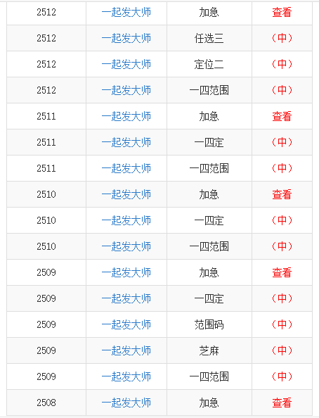 澳门一码一码与冒险版预测，犯罪行为的警示与揭露