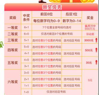 沉默的海 第272页