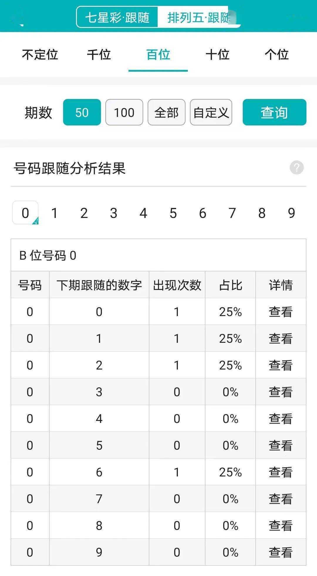 一肖一码,新标题：独特预测：精准分析与看法_智慧版1.74