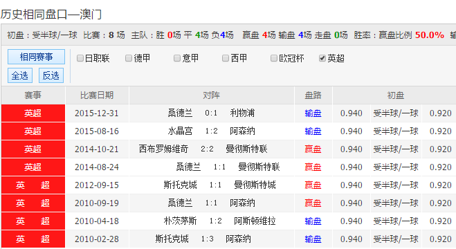 违法犯罪问题 第147页