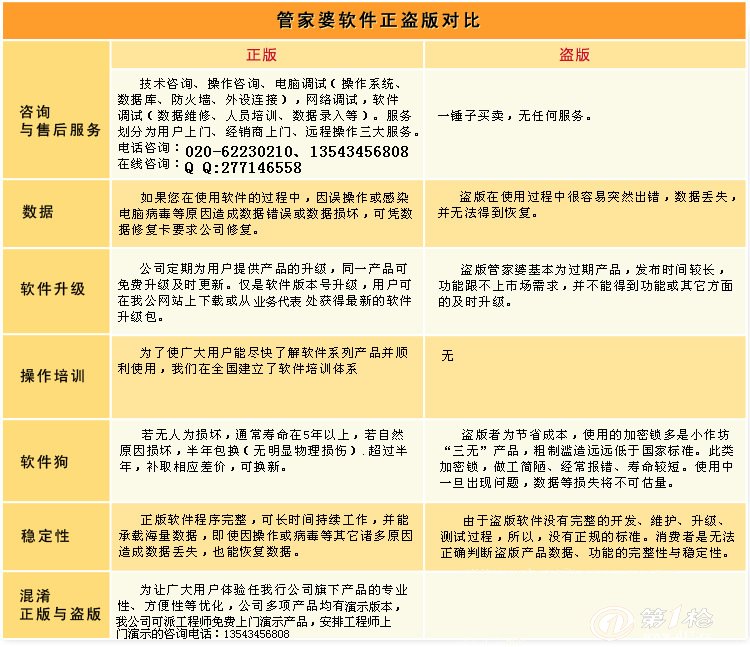 沉默的海 第253页