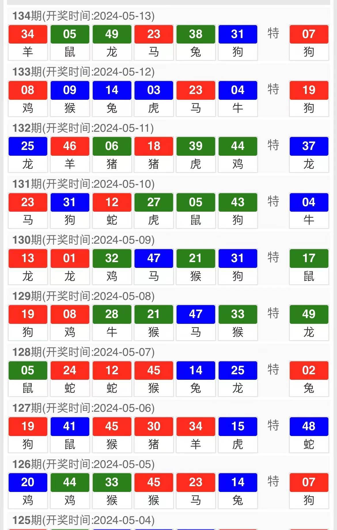 沉默的风 第250页