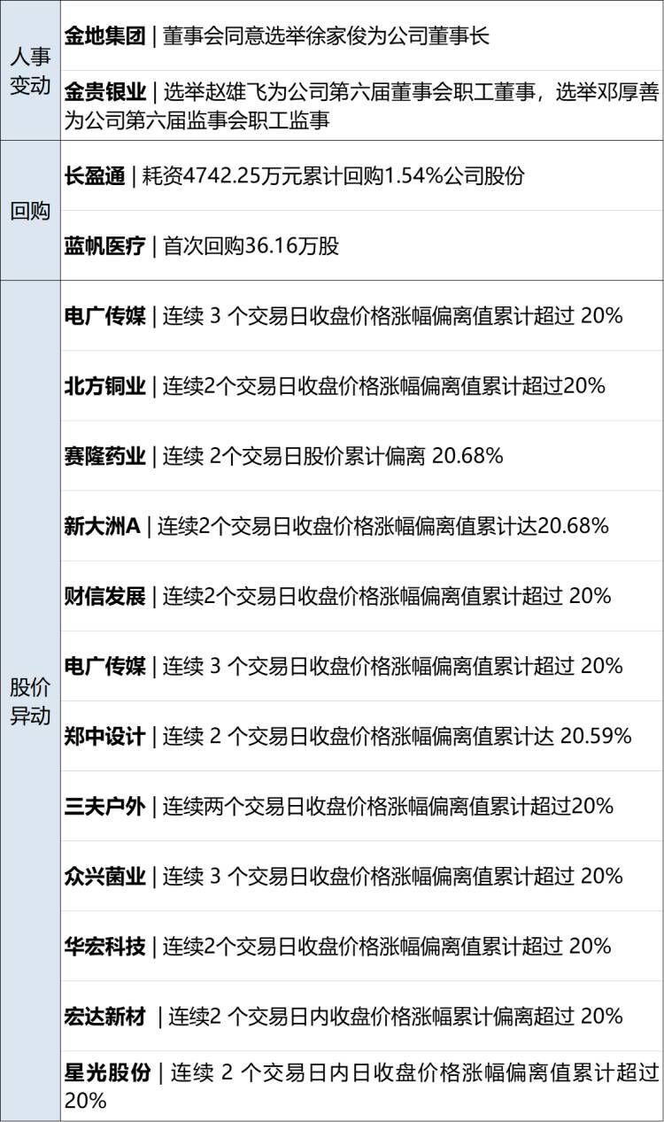 沉默的海 第230页