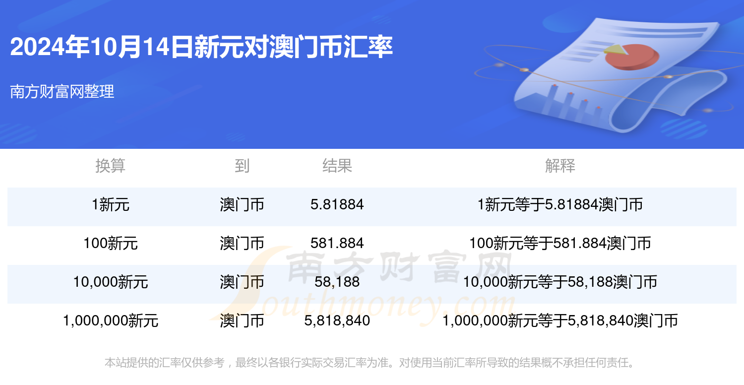 新澳门六开奖结果2024开奖记录查询网站,可靠设计策略执行_P版44.81.89