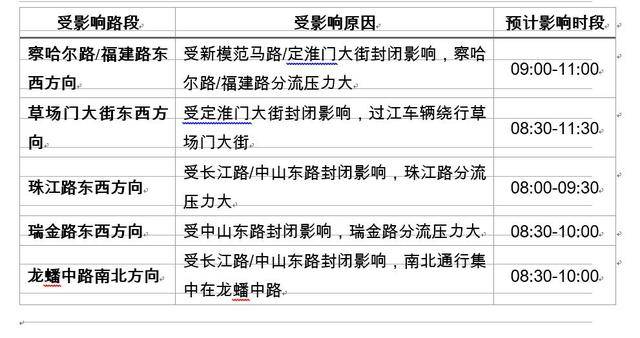 2024新澳门天天开好彩大全46,实地数据评估解析_R版59.99.72