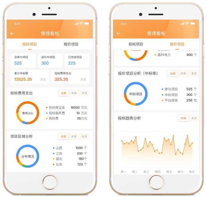 数据解析导向计划：7777788888精准跑狗图正版_app44.96.9