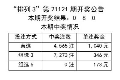 稳定计划评估：新澳天天彩精准资料_iShop51.2.15