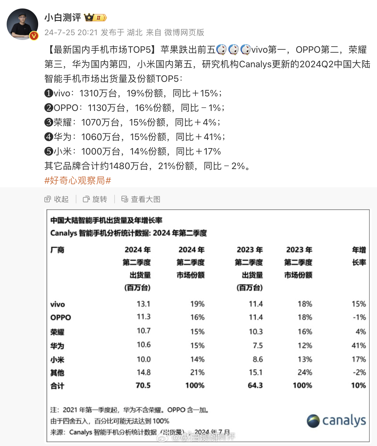 最新五g手机有哪些,数据分析解释定义_战斗版78.80.55