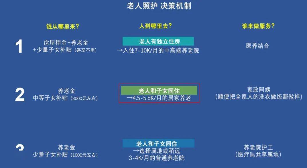 沉默的风 第221页