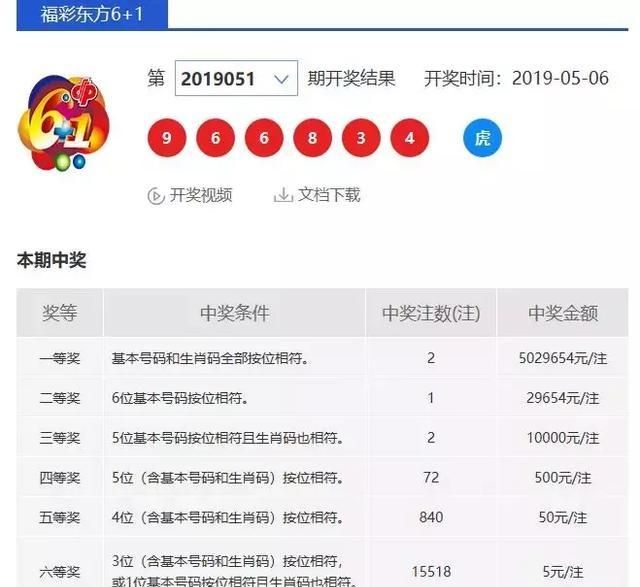 创新执行设计解析：新澳开奖结果记录查询表_HD85.16.72