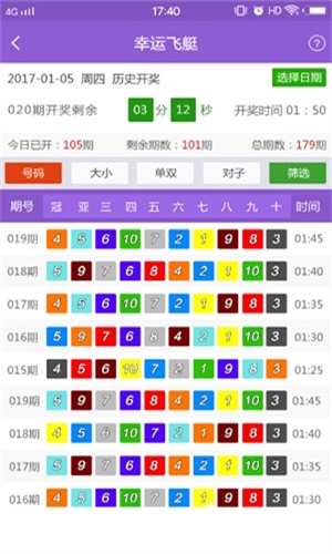 澳门2024正版资料大全完整版,平衡策略实施_Notebook47.69.20