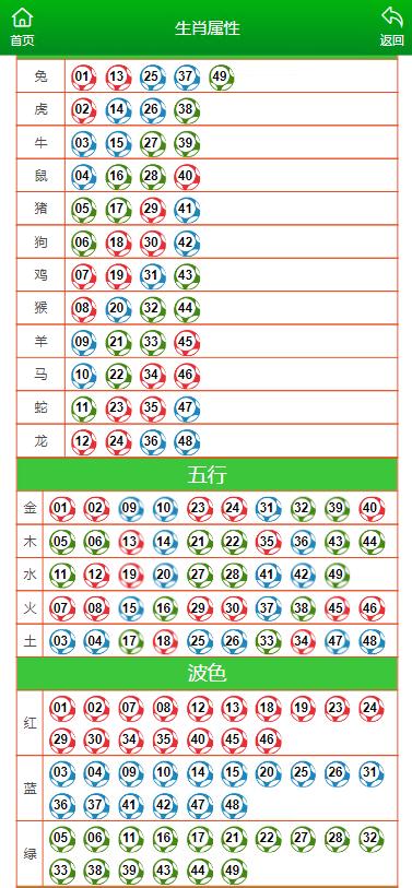 澳门杀一肖最稳方法,创新计划分析_安卓款66.21.66