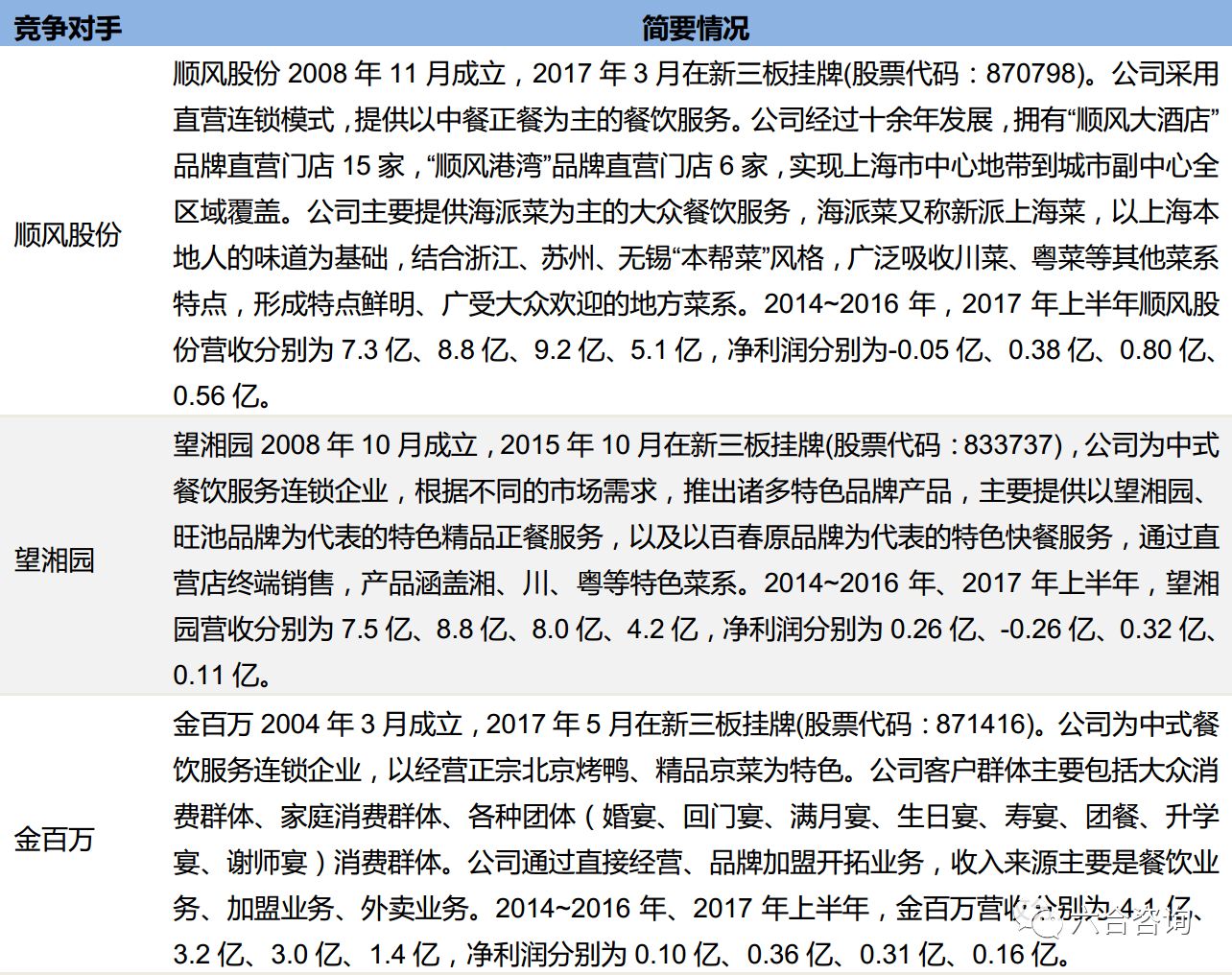 沉默的风 第217页