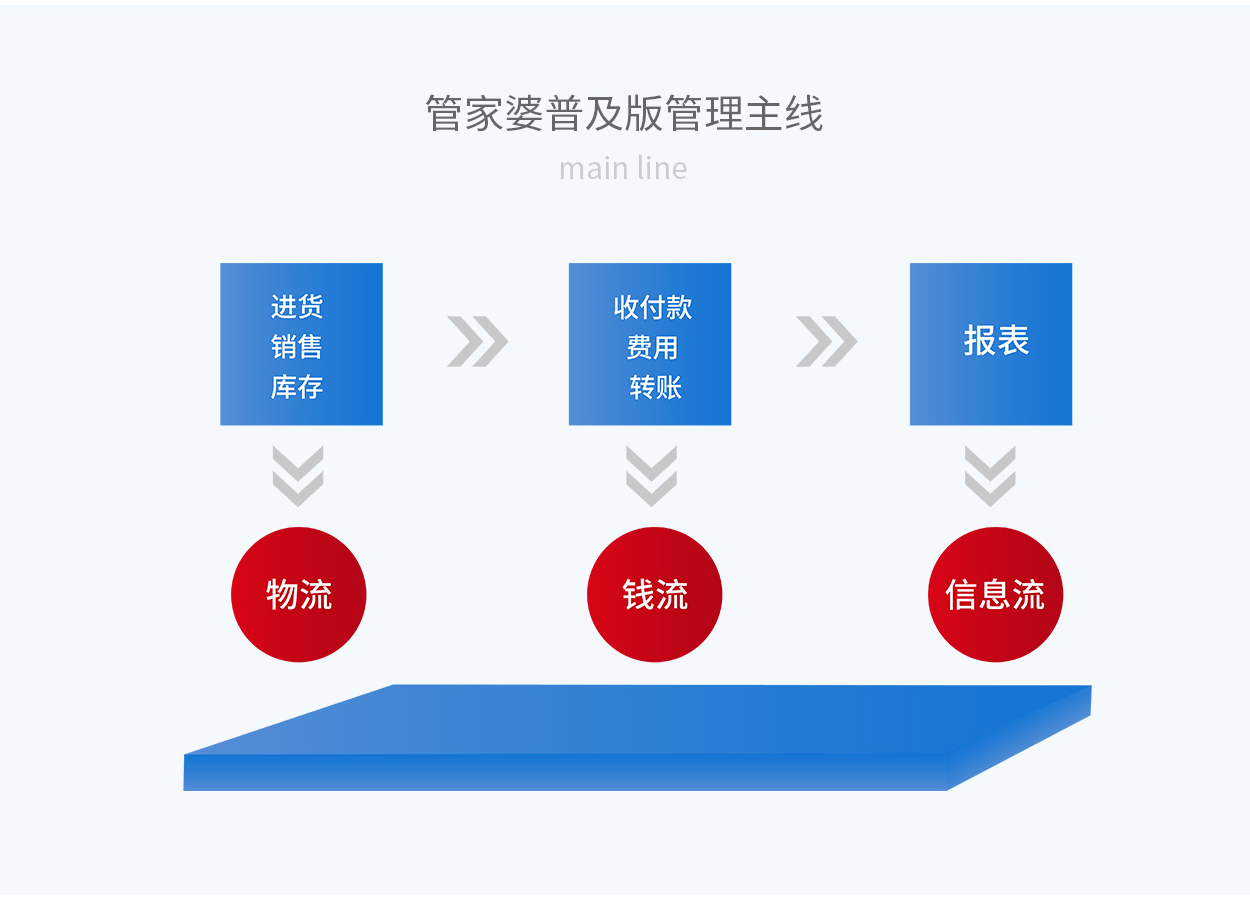 新奥管家婆正版资料,可靠计划策略执行_Phablet60.68.85