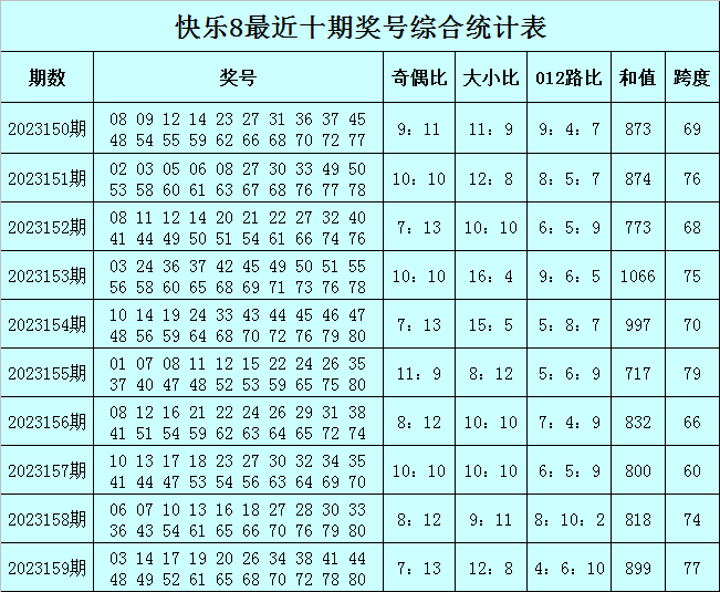 澳门一肖一码必中一肖是什么,精确数据解析说明_精英版13.76.12