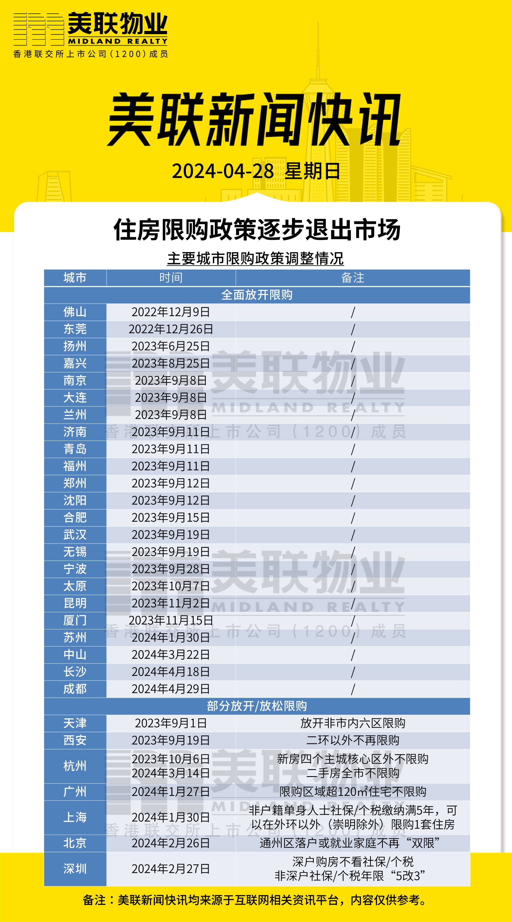 违法犯罪问题 第108页