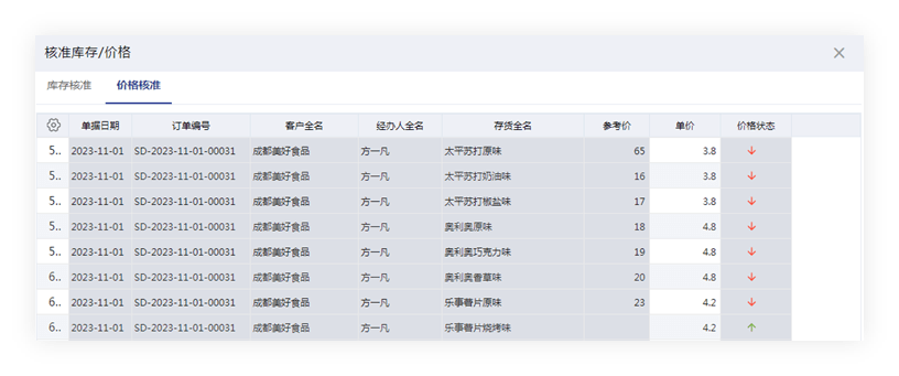 管家婆免费期期精准大全3541,完整机制评估_ChromeOS81.50.48