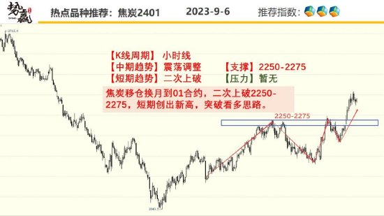 可持续发展执行探索