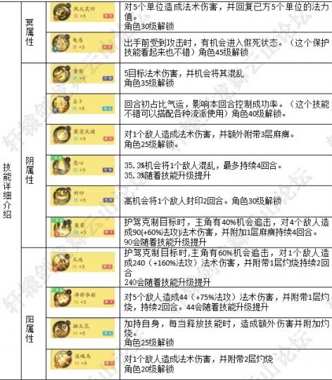 新奥门4949正版大全,数据支持方案解析_探索版81.21.87
