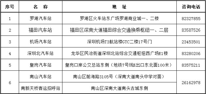 客运站投资2亿建成3年没卖出1张票,详细解读定义方案_Hybrid31.24.13