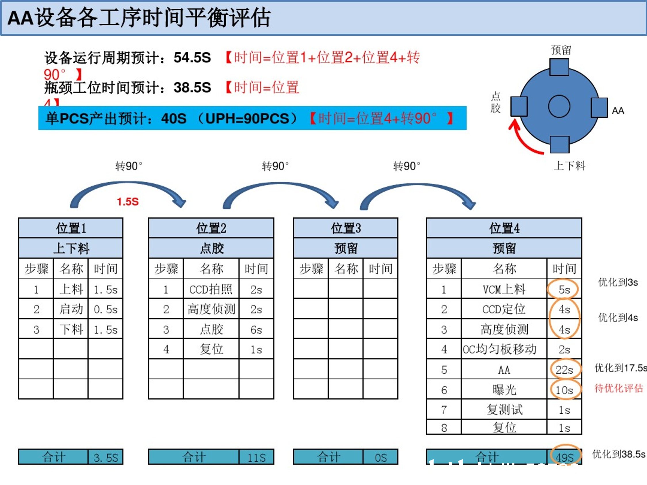 4949澳门免费资料内容资料,结构化计划评估_Elite52.27.86