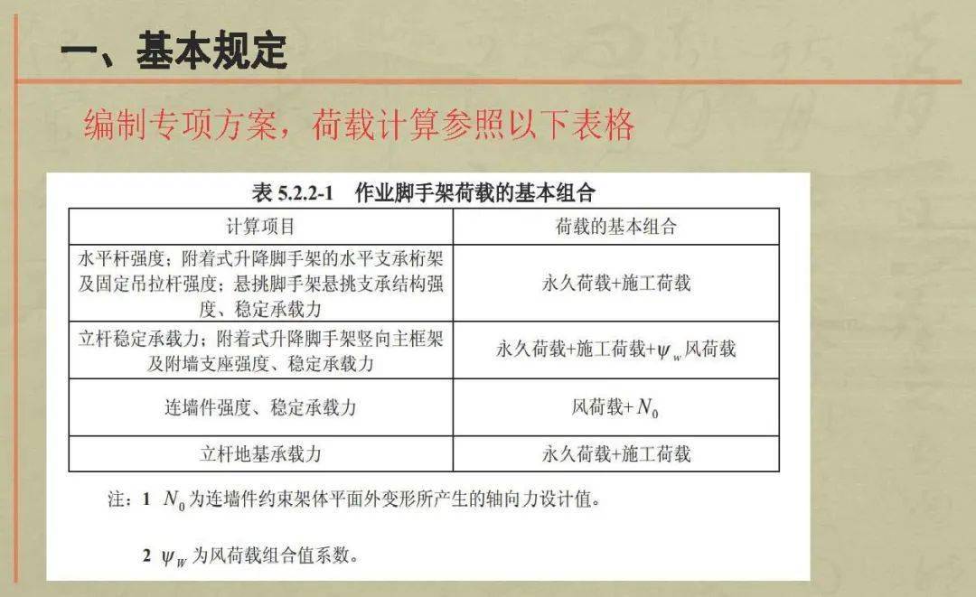八二站精准资料大全,实地计划设计验证_社交版89.76.79