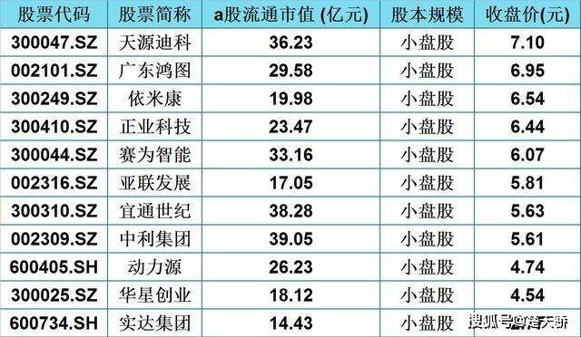 沉默的风 第199页