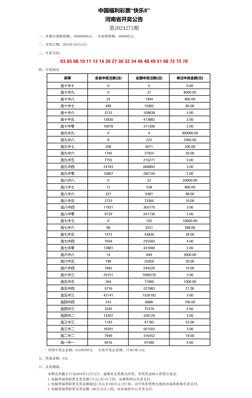2024澳门码今晚开奖记录,数据驱动计划解析_soft95.69.28