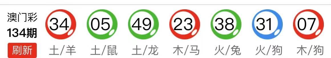 马会资料大全蓝月亮资料,预测说明解析_策略版55.85.91
