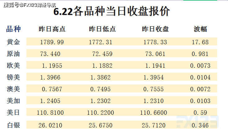 沉默的风 第196页