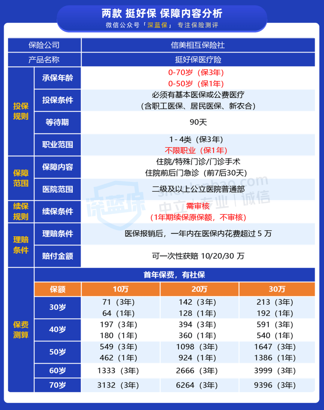 澳门好资料,现状说明解析_专家版69.62.95