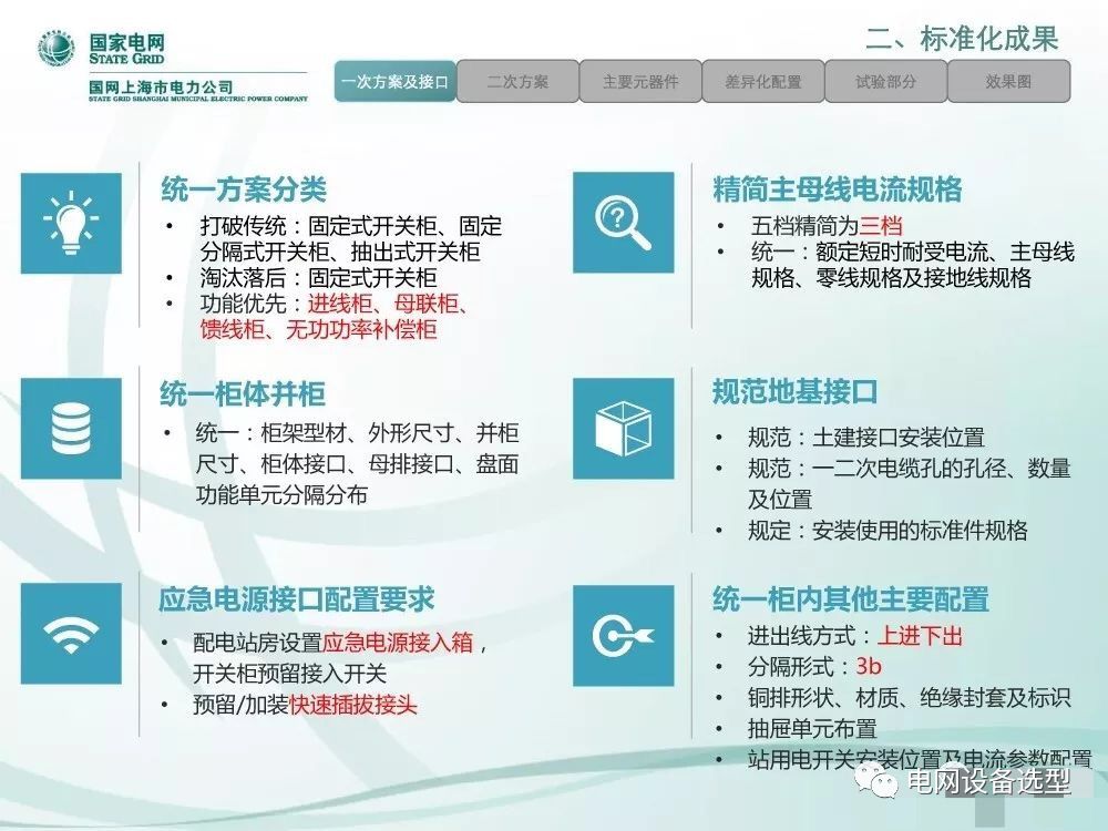 沉默的风 第192页
