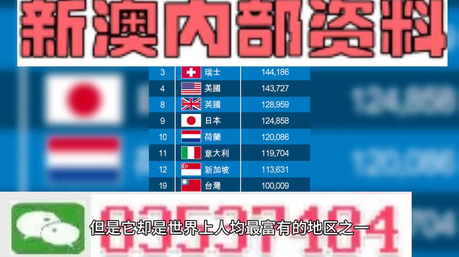 新澳门2024年资料大全官家婆,实地解析说明_顶级版38.76.88