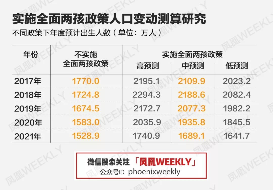豪江论坛资料,数据驱动执行决策_高级版68.82.49