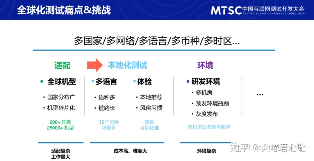 三肖三期必出一期准,可持续发展实施探索_LT45.44.65