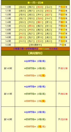 澳门必中三肖三码网站o,古典解答解释落实_10DM96.036