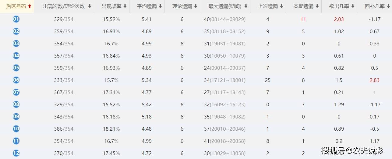 2024年新澳门今晚开奖结果,数据驱动计划解析_soft95.69.28