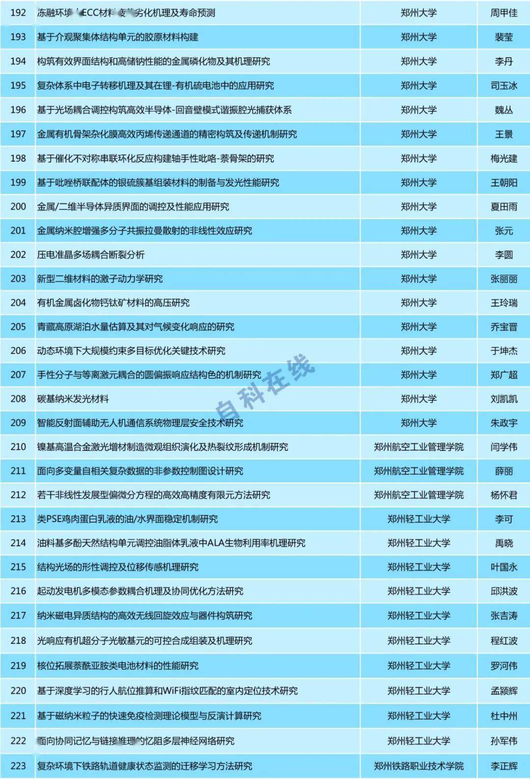 246cn彩天下今日知乎,现状分析说明_BT60.54.82