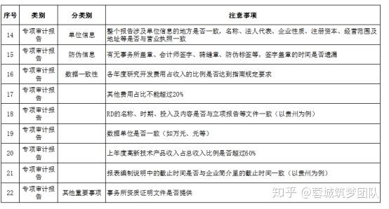 沉默的风 第183页