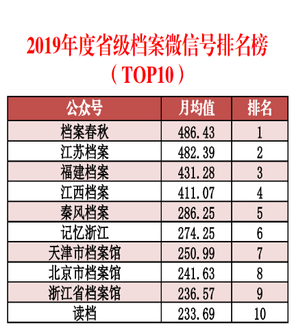 澳门最准免费资料马报大全,数据导向计划解析_静态版83.23.54