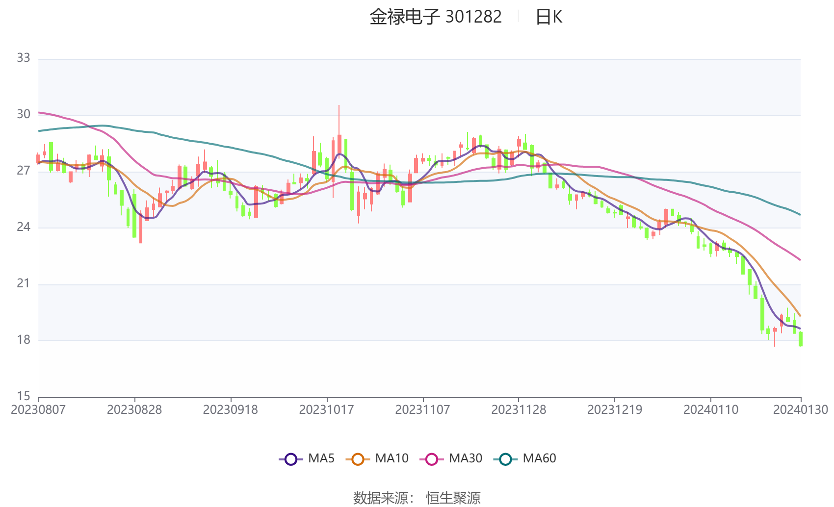 香港正版王中王资料,实践性执行计划_2D74.48.64