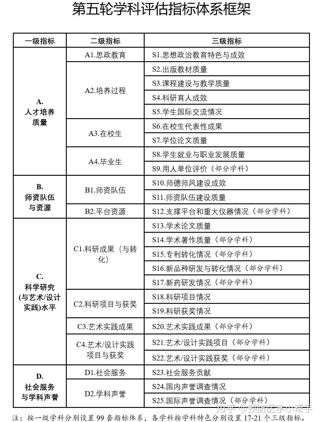 新奥2004开奖洁果记录,结构化计划评估_户外版99.67.94