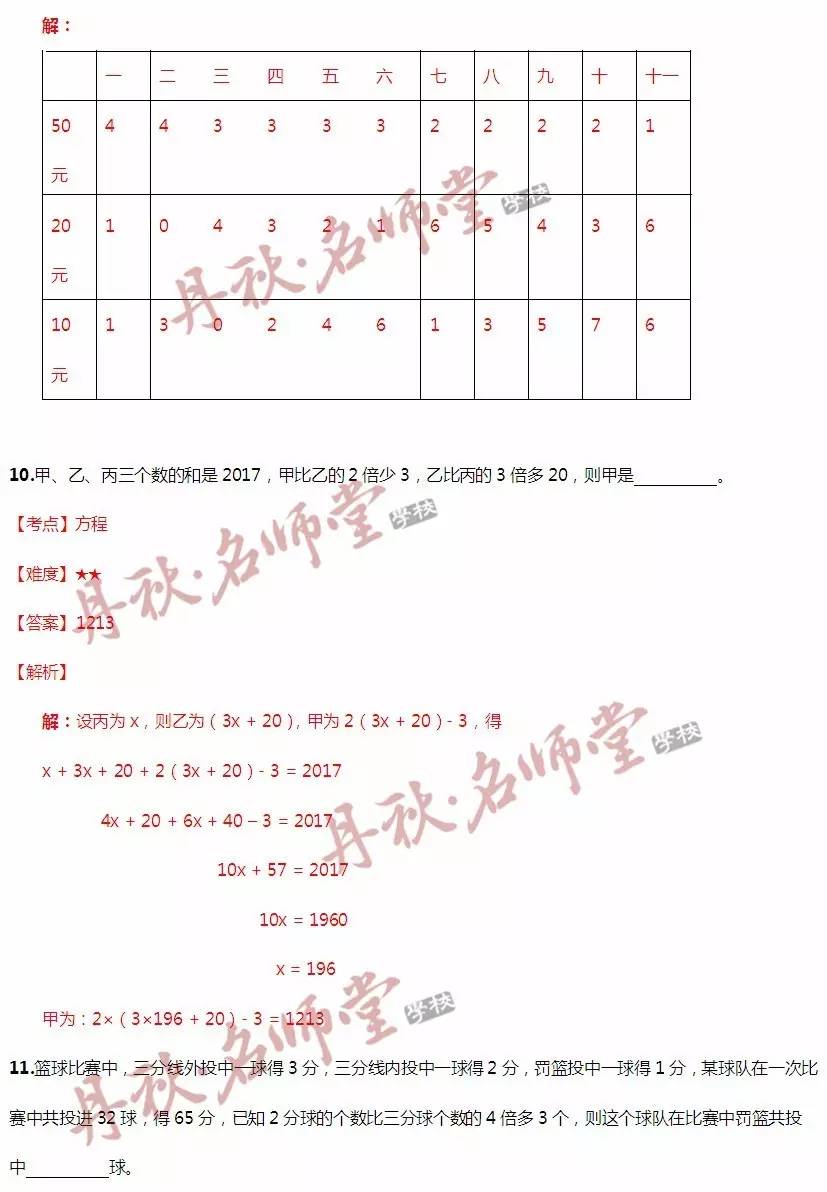 违法犯罪 第103页