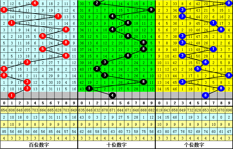 澳门望子成龙六码,数据引导执行计划_vShop62.45.68