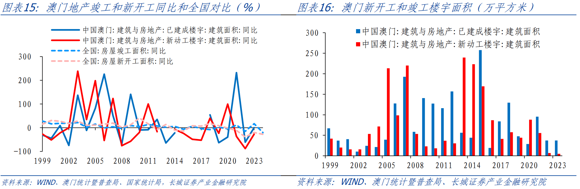 澳门濠江资料网,数据分析驱动执行_AR96.26.35