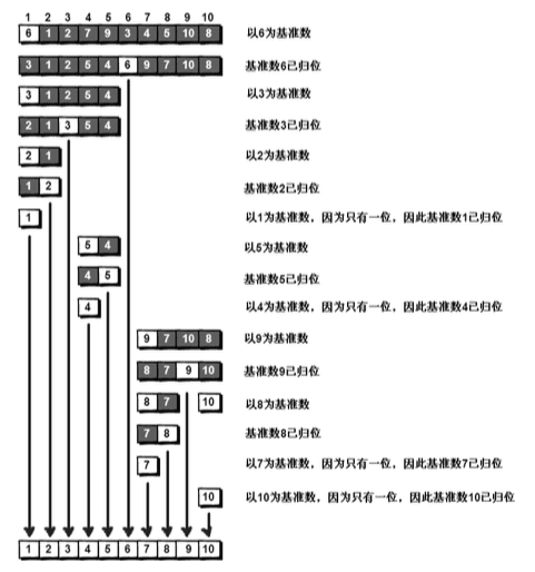 3D最新算法100%中,迅速执行解答计划_专业版14.65.19