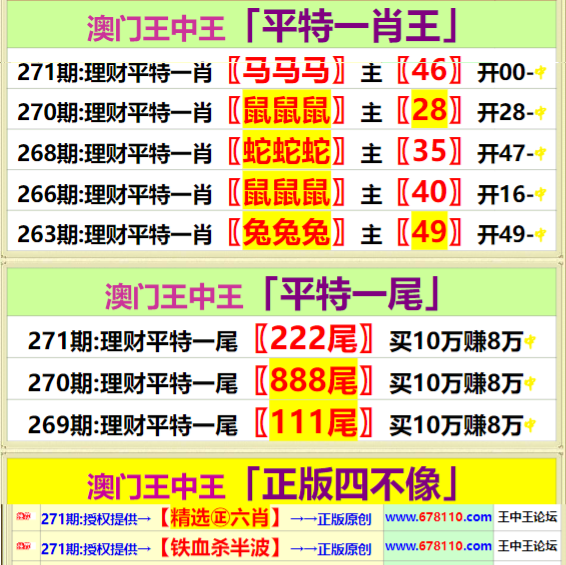 王中王资料一肖中特图,连贯性方法评估_储蓄版40.59.63
